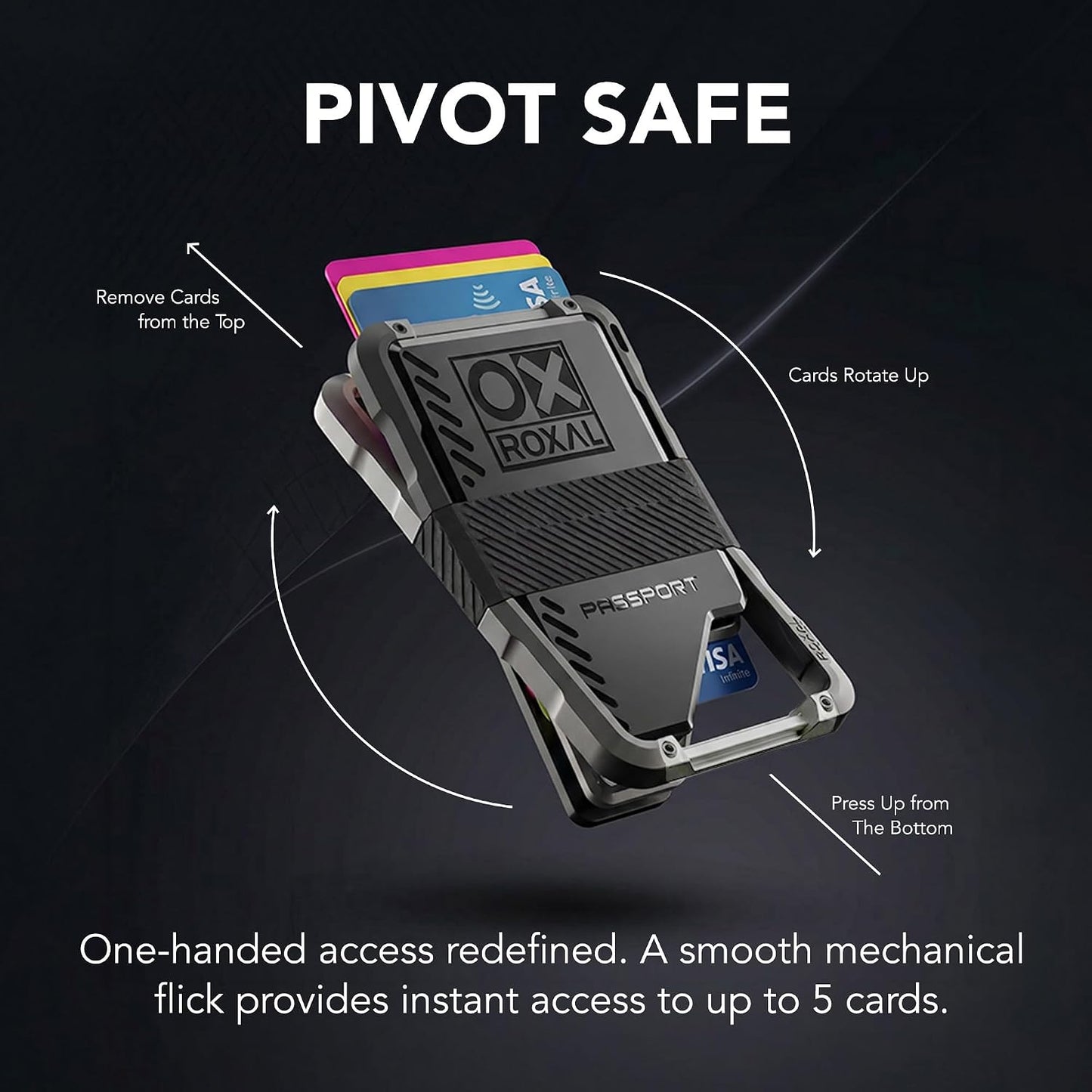 Roxal Passport Magnetic Wallet - Black
