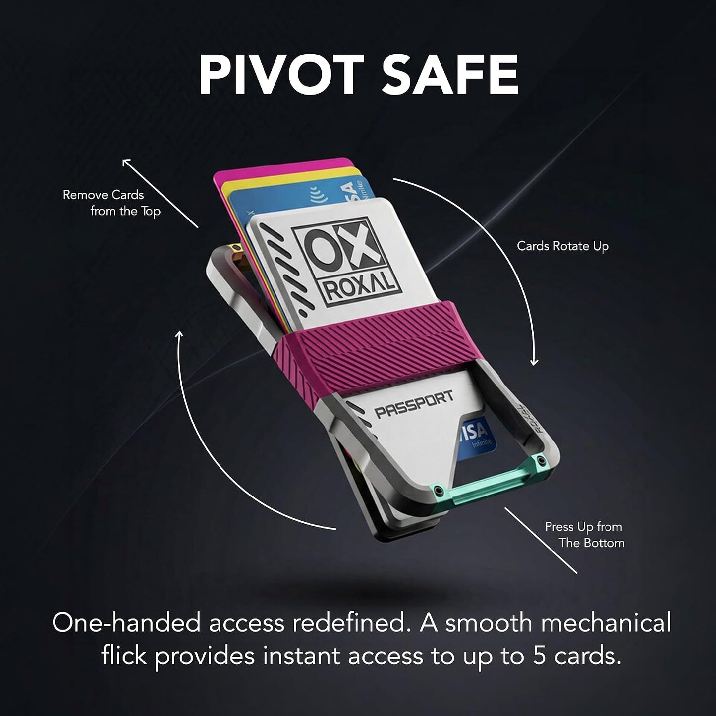 Roxal Passport Magnetic Wallet Magenta