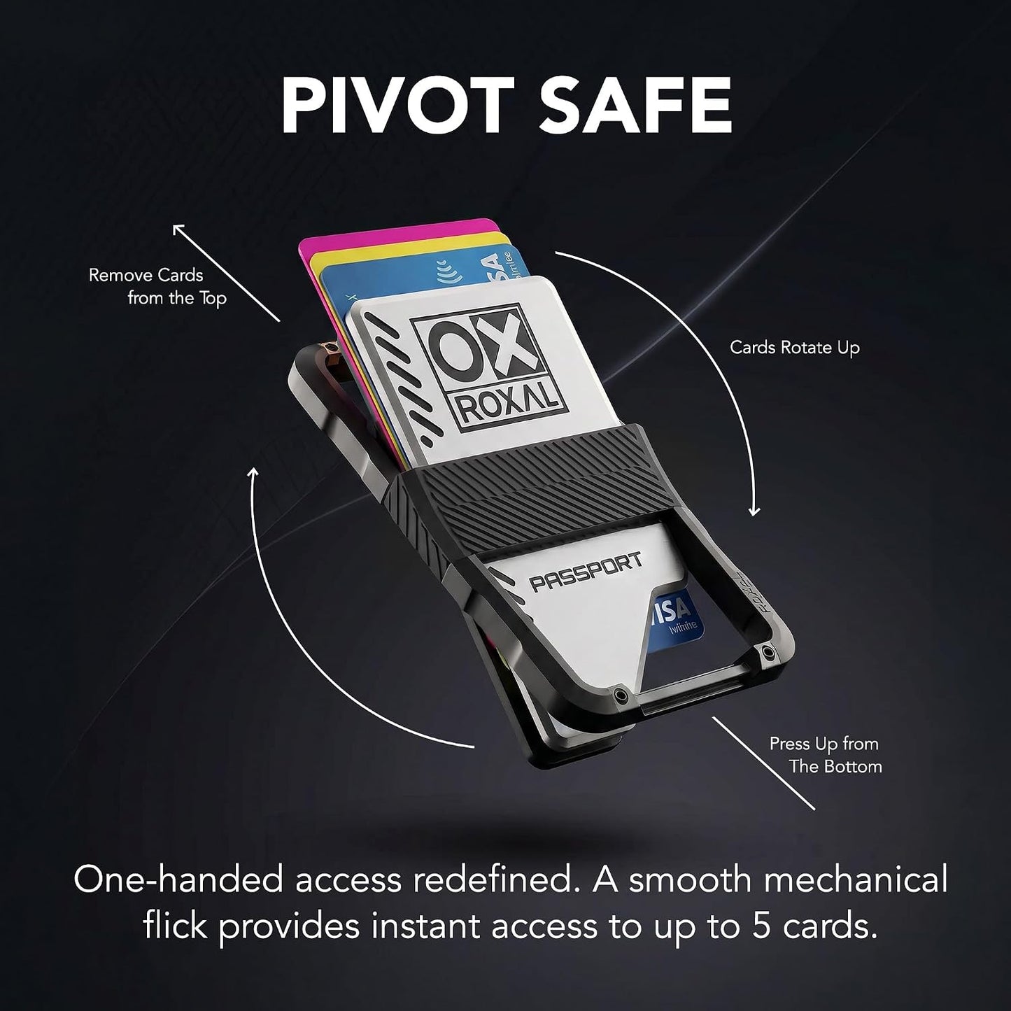 Roxal Passport Magnetic Wallet - Silver